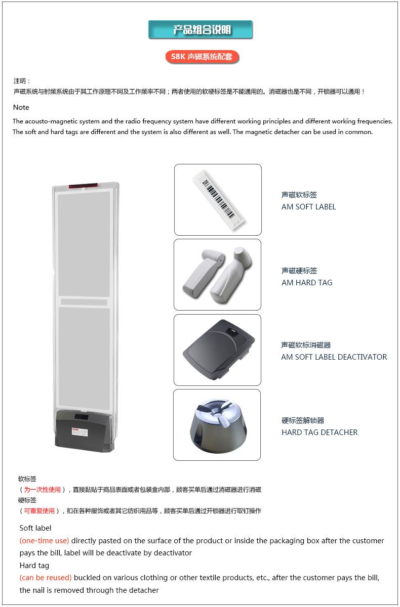 配套说明