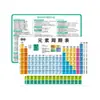 Maestro recomienda libro de texto de tabla periódica de química para secundaria con fórmulas y tarjetas de conocimiento de enseñanza sincronizadas de matemáticas y física