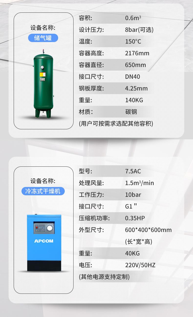 7.5kw螺杆空压机整套 06.jpg