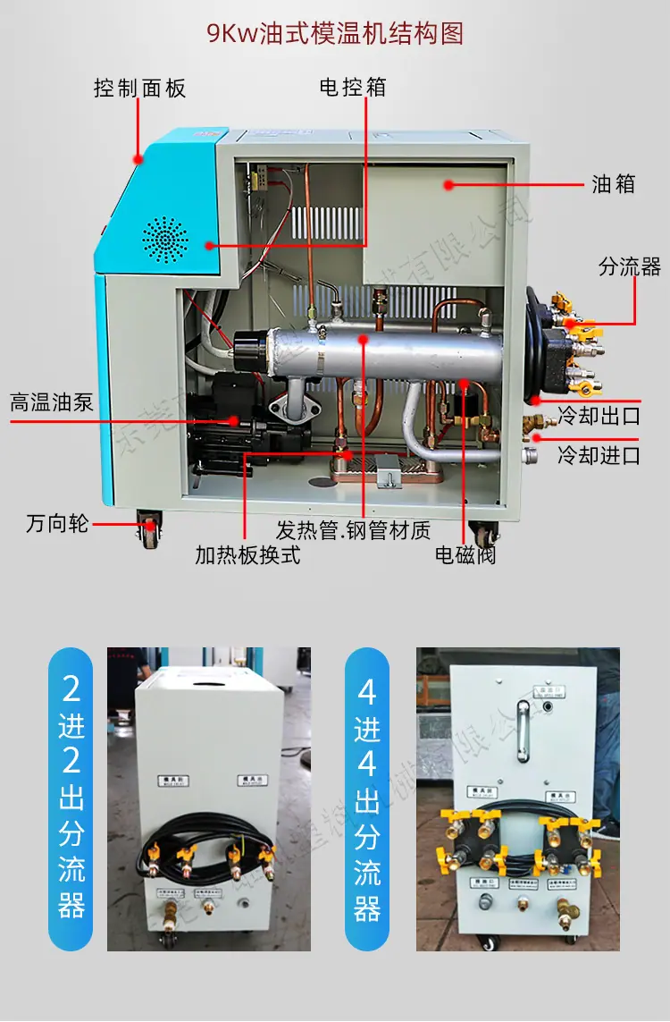 1688模温机详情_08.jpg