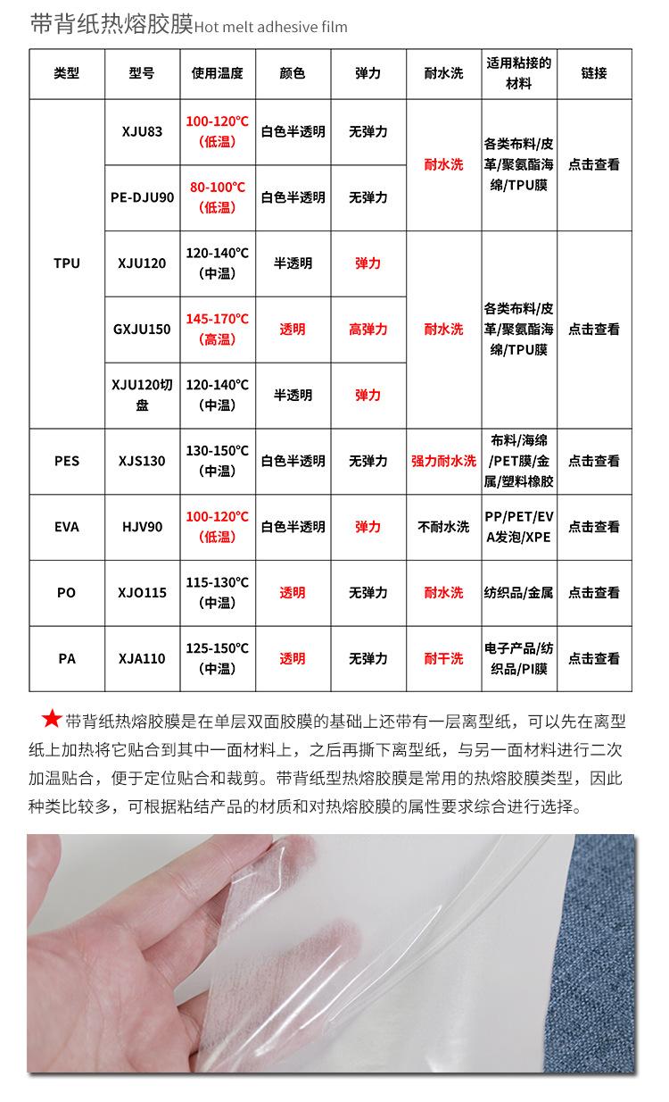 其他型号产品3