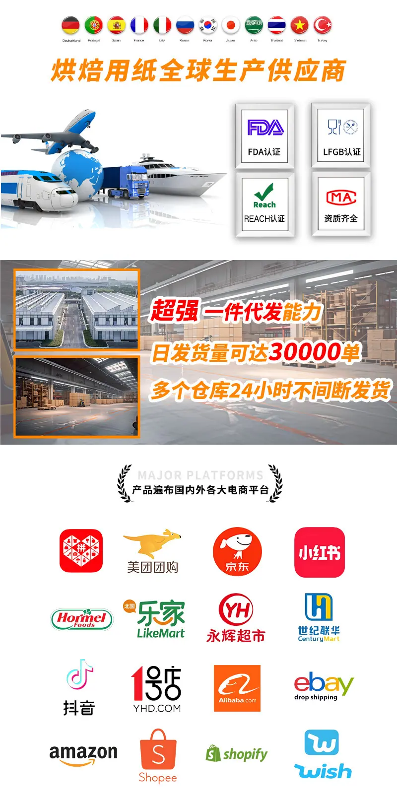 详情页代发