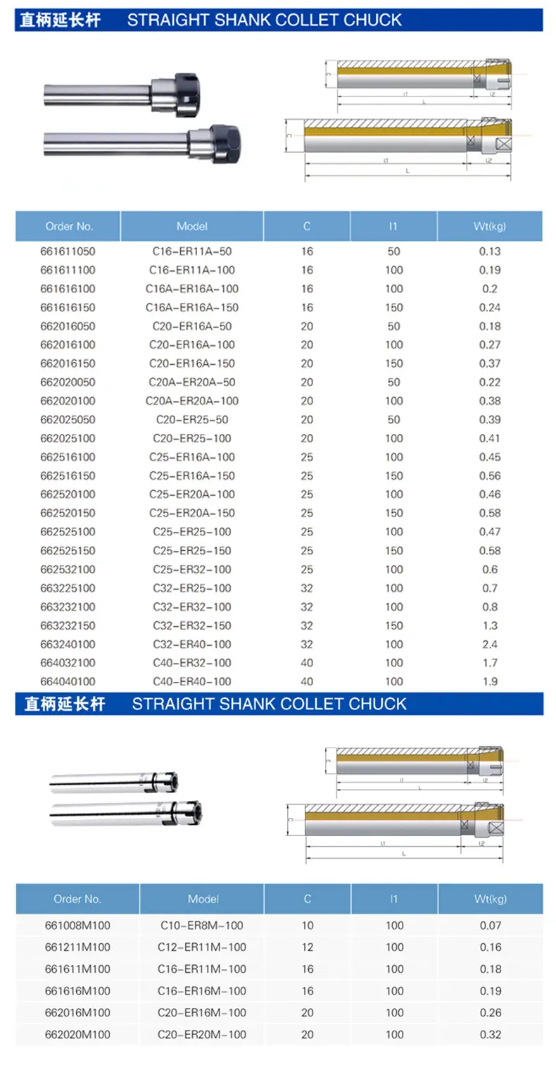 Xinhao-Machine-Tool-Accessorie