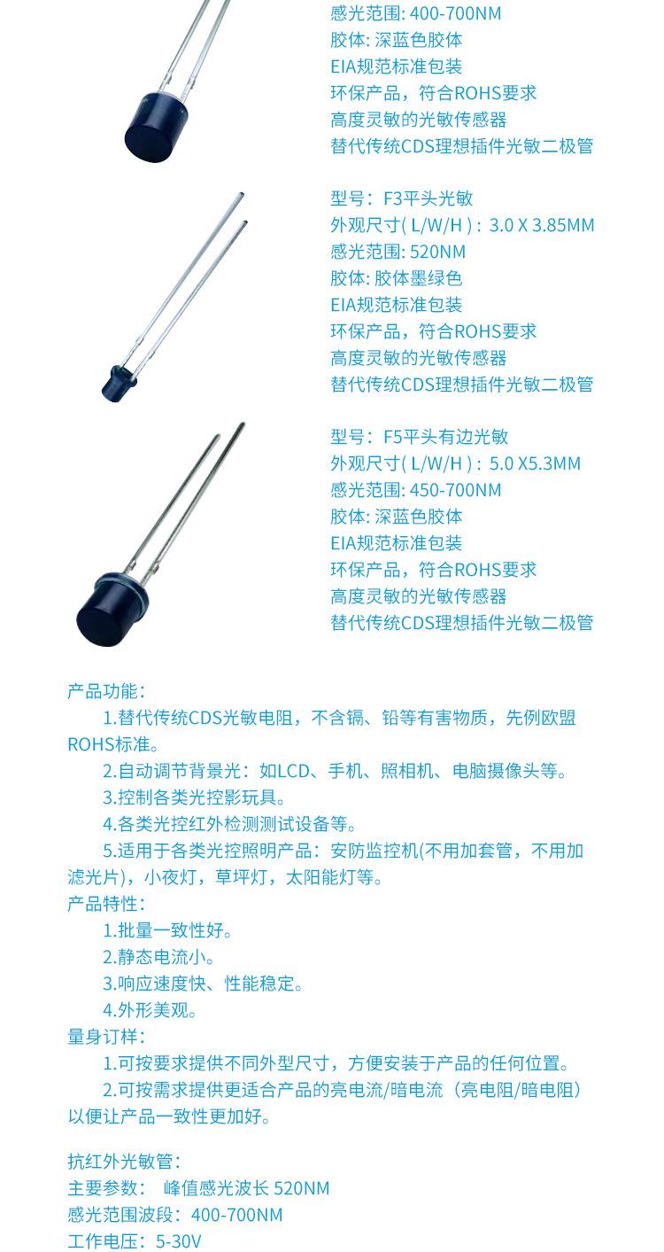 详情页_02