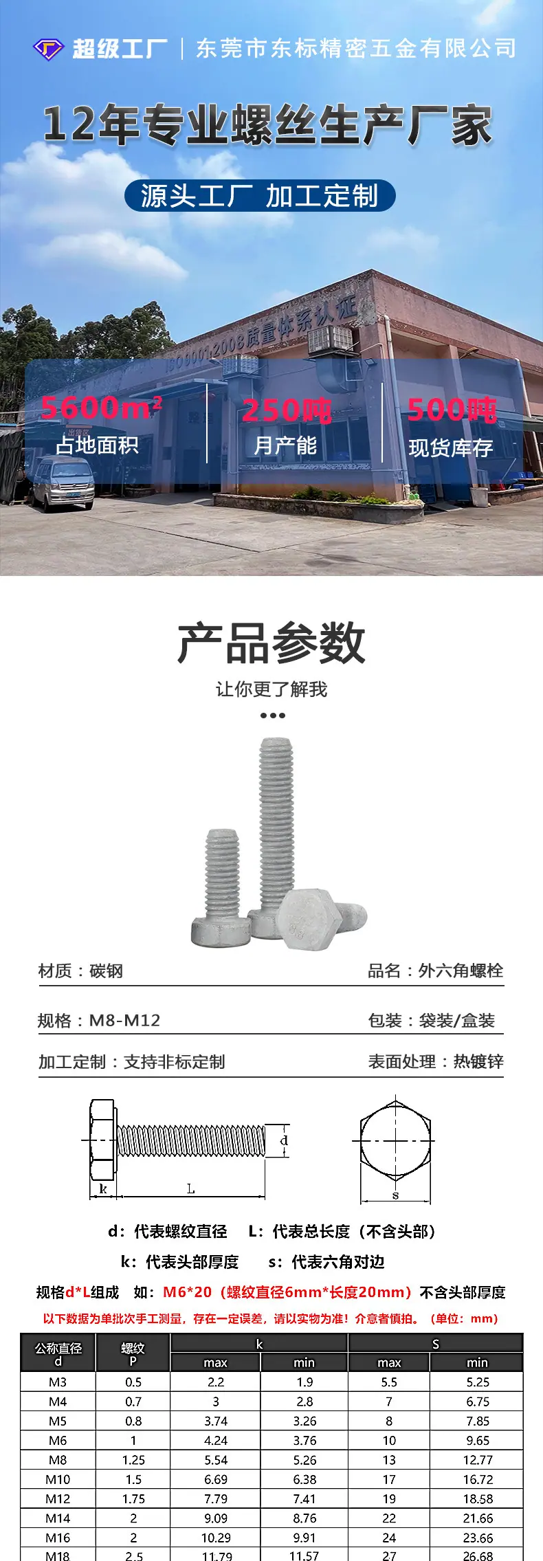 东标外六角螺栓新详情_01.jpg