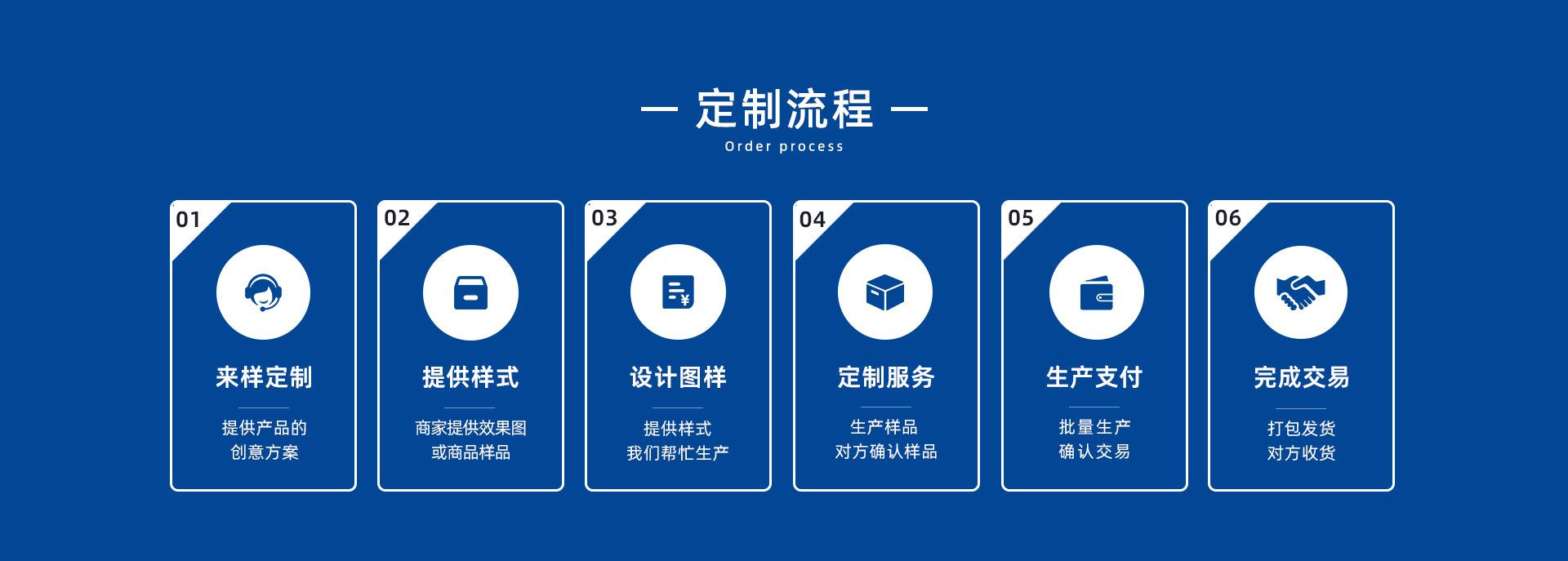 广东艾思荔检测仪器有限公司-首页_09