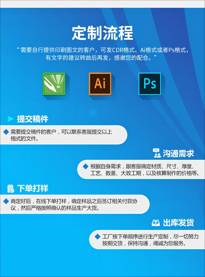 定制流程.png