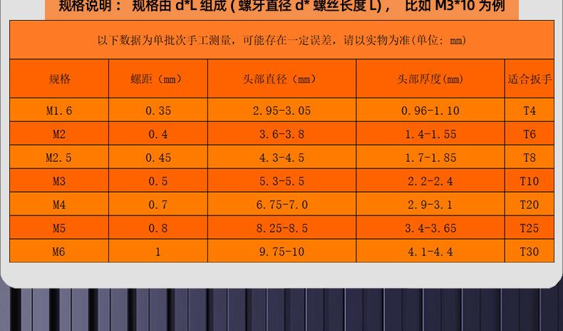 304不锈钢薄头圆柱头梅花螺丝_03_15.jpg