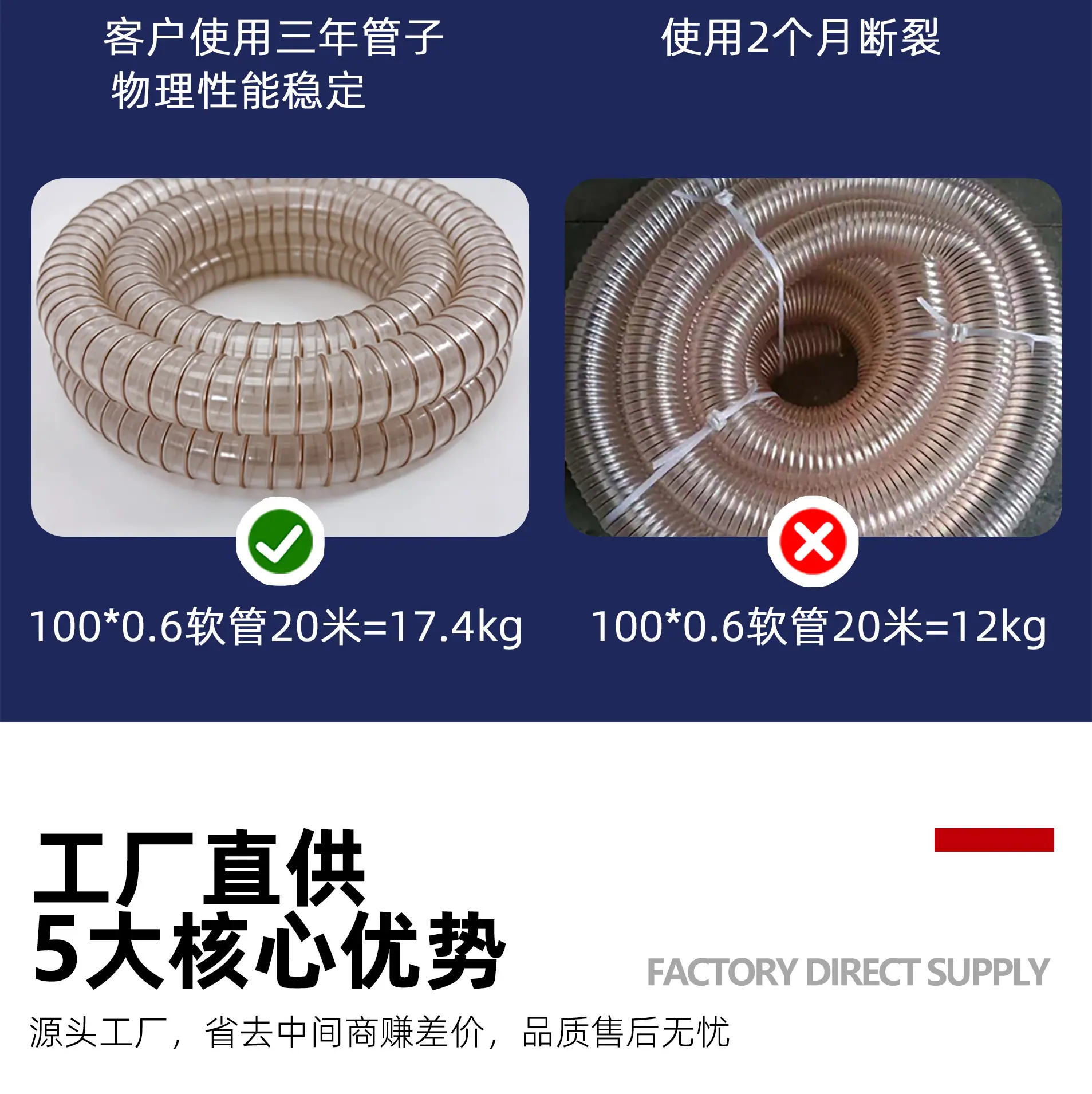 钢丝详情图_13.jpg