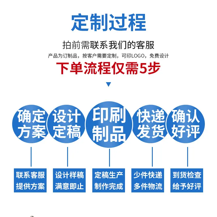 帆布袋详情02