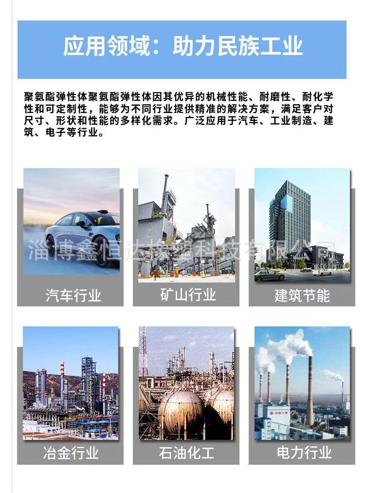 行业