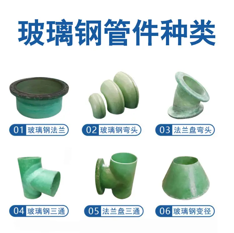 玻璃钢管件