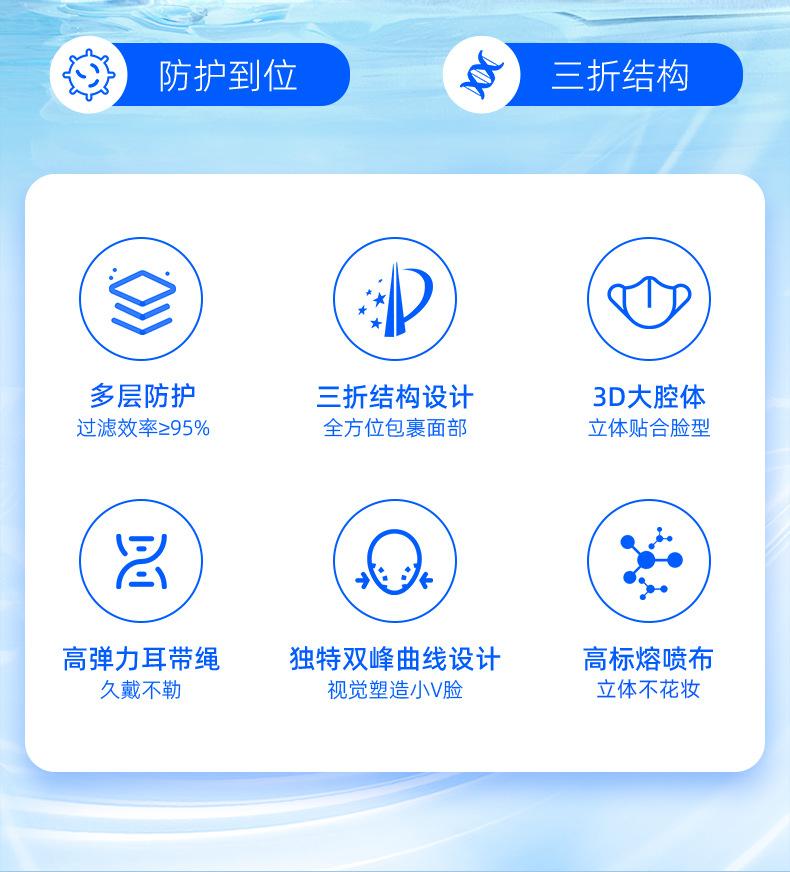 详情页（有骨材+无骨材）-_06.jpg