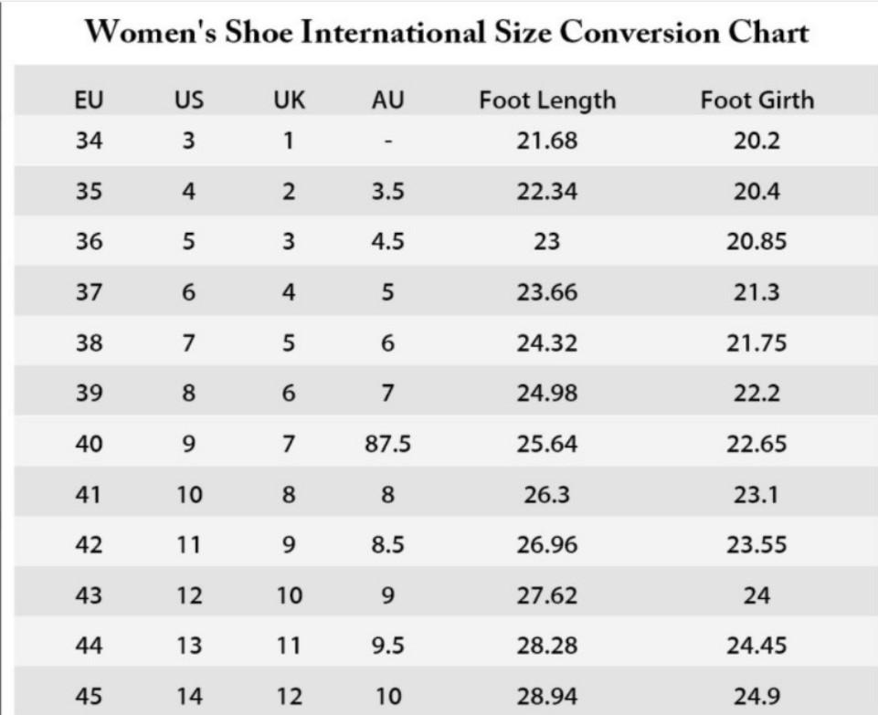 女鞋尺码对照表(英文)
