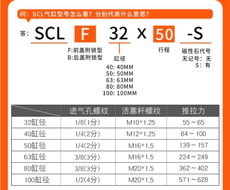 SCLF-S5