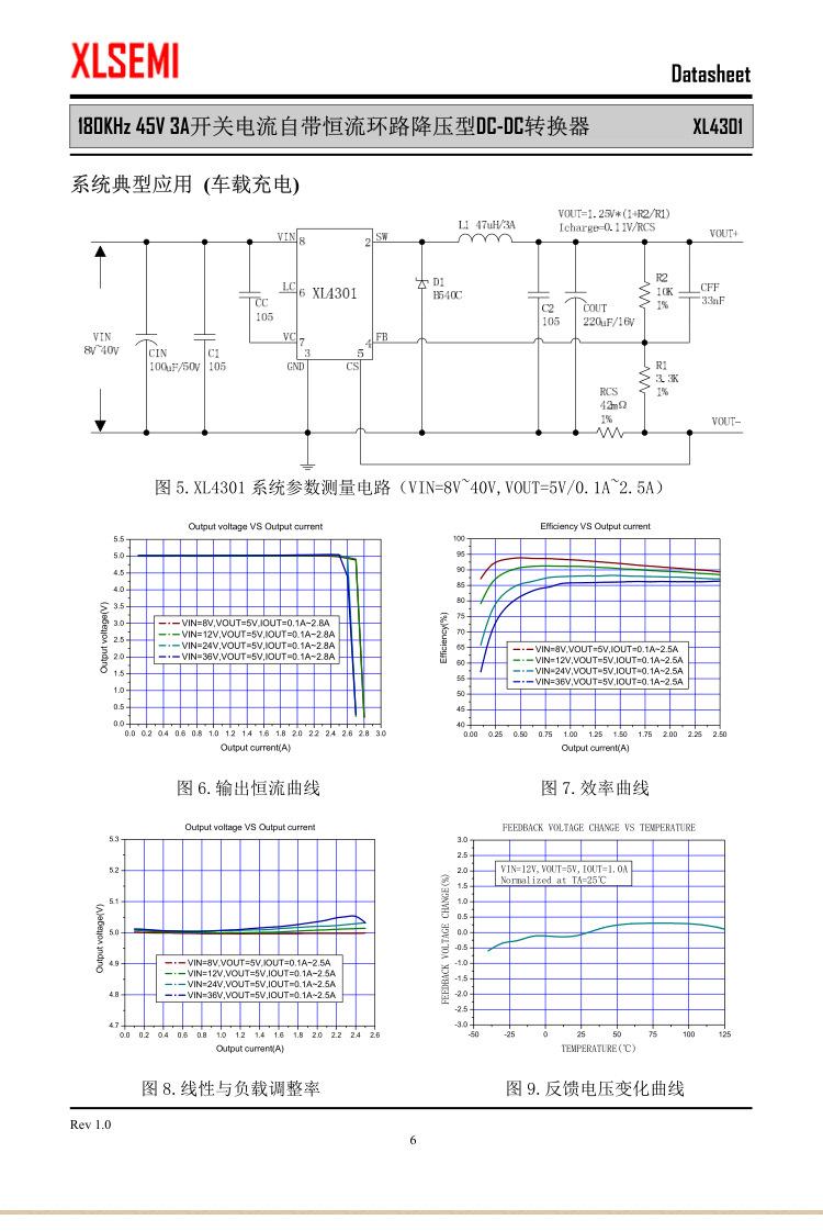 XL4301E1_06