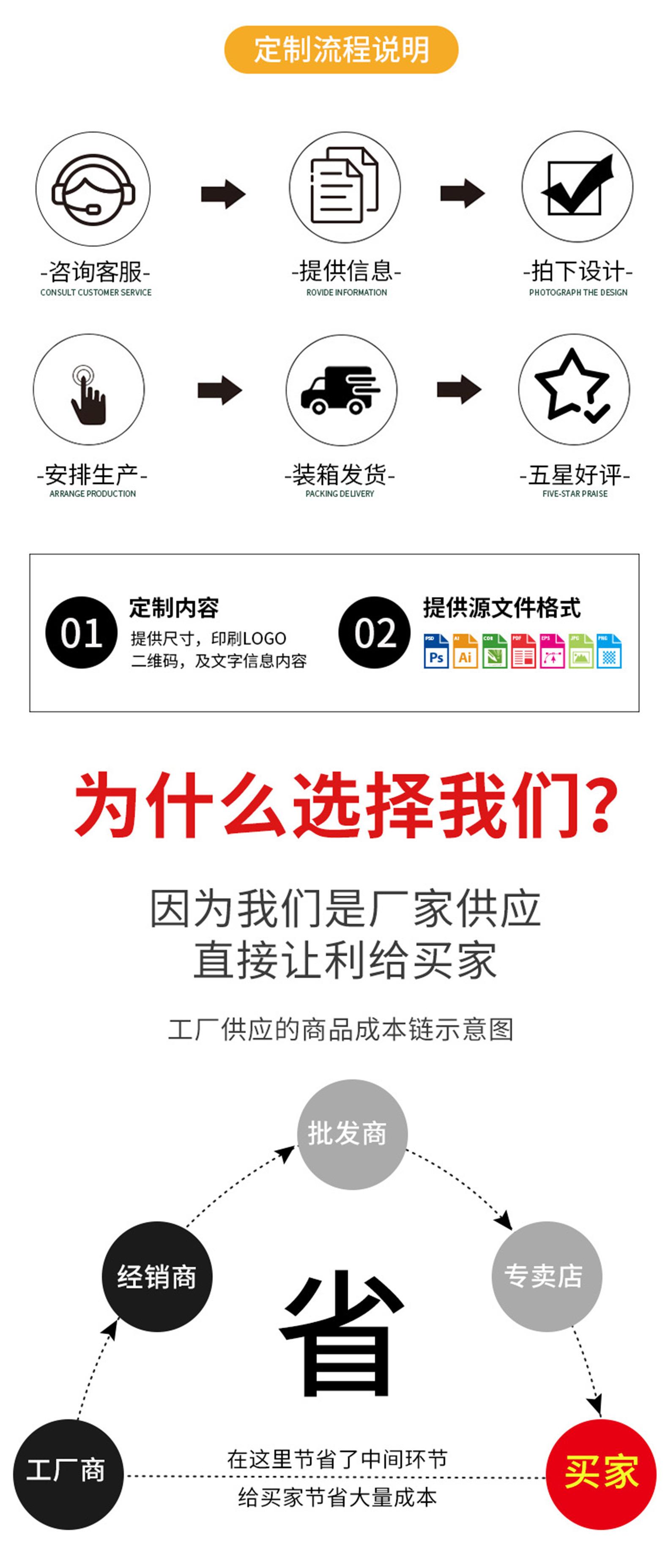 通用盒_06