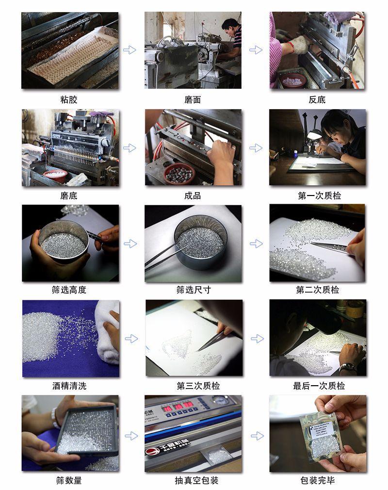 生产工艺质检包装-2.jpg
