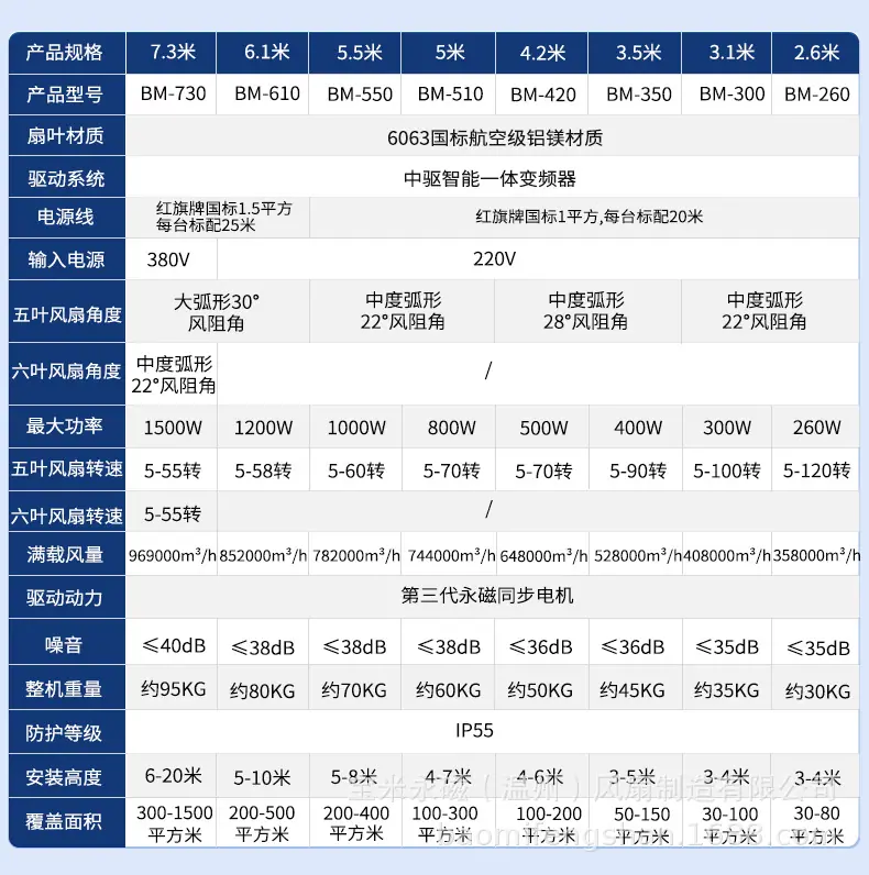 1688陈新详情页_07.jpg