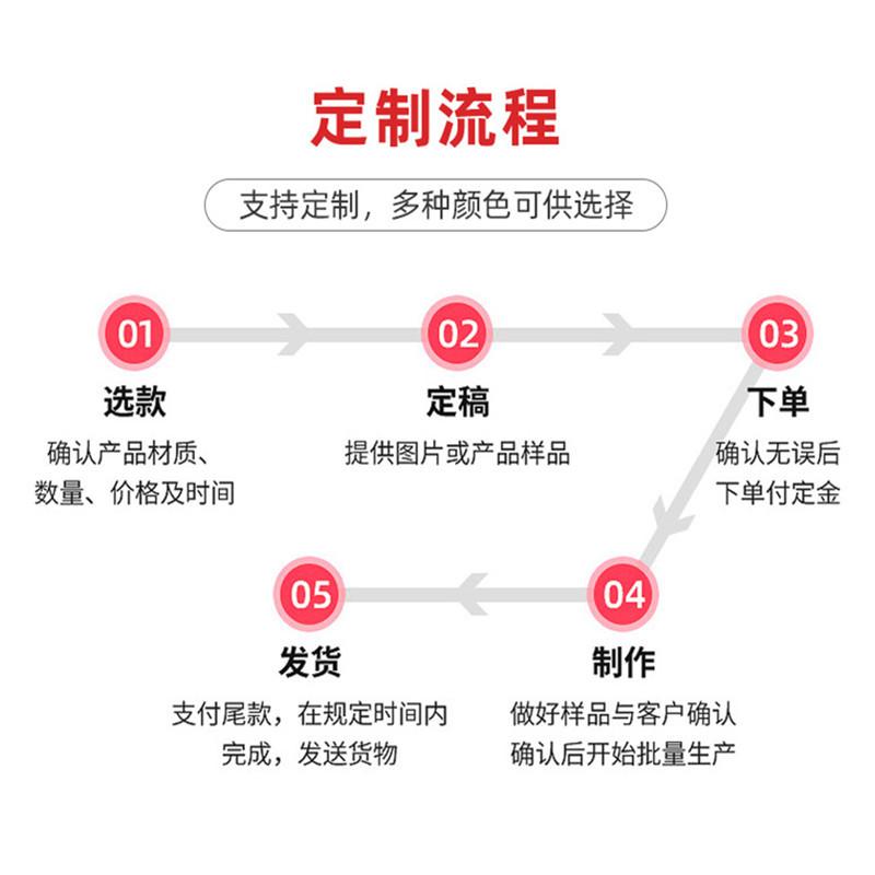 详情3 (2)