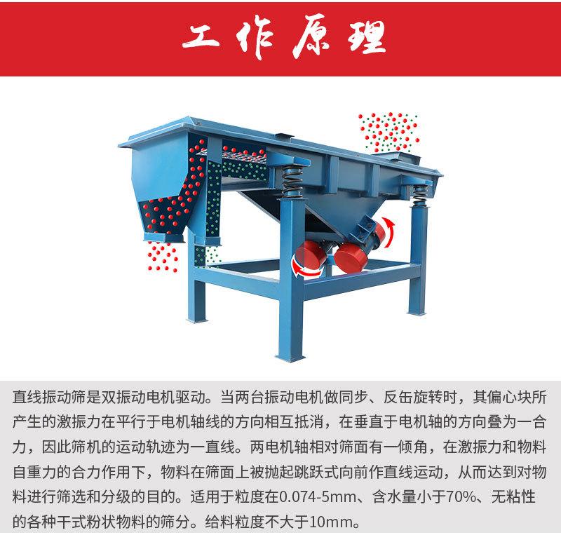 直线筛详情