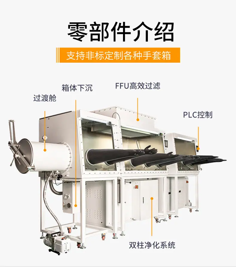 百级洁净手套箱 (3).jpg