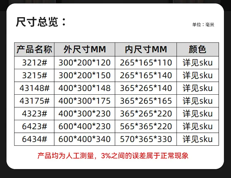 五金盒详情页_05.jpg