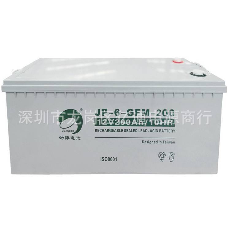 6-GFM-200.jpg