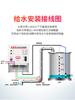 Bomba de Agua Totalmente Automática Controlador de Nivel de Agua Torre de Agua Suministro Inteligente de Agua Interruptor de Nivel de Flotador Sensor Digital 220V