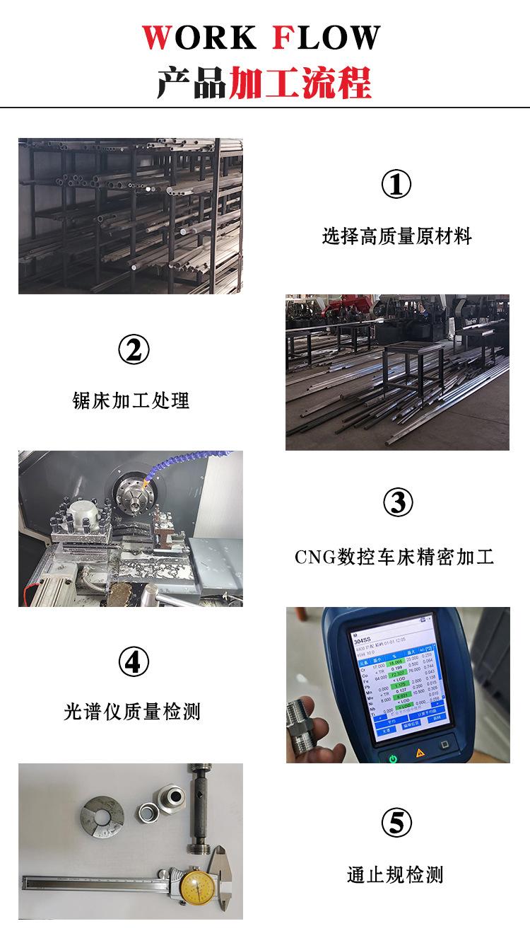 高压液压管接头