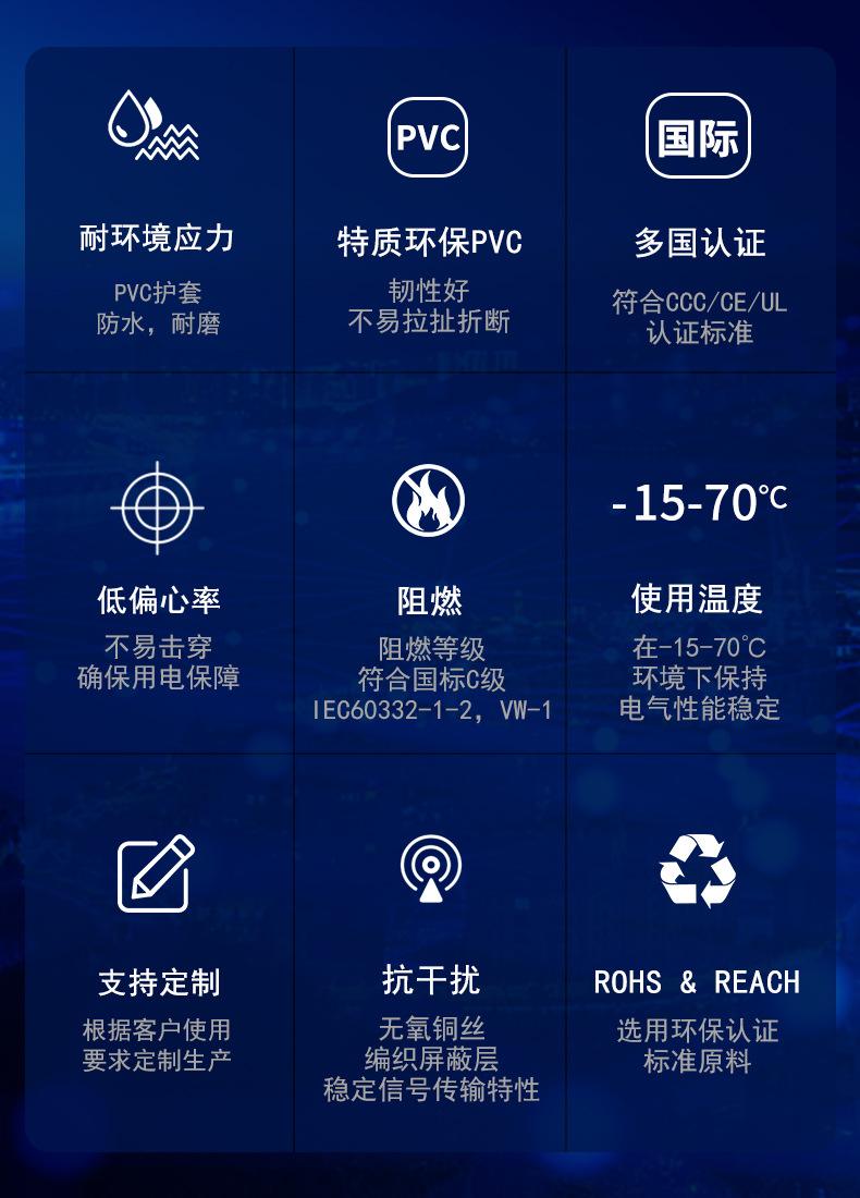 国标屏蔽线