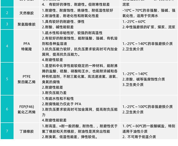 远传不锈钢分体电磁流量计 (23).jpg