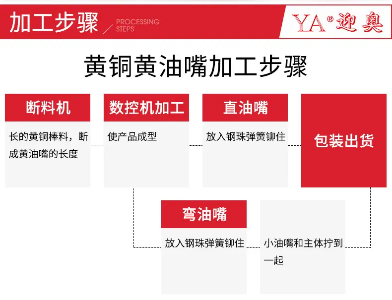 国标纯铜_12