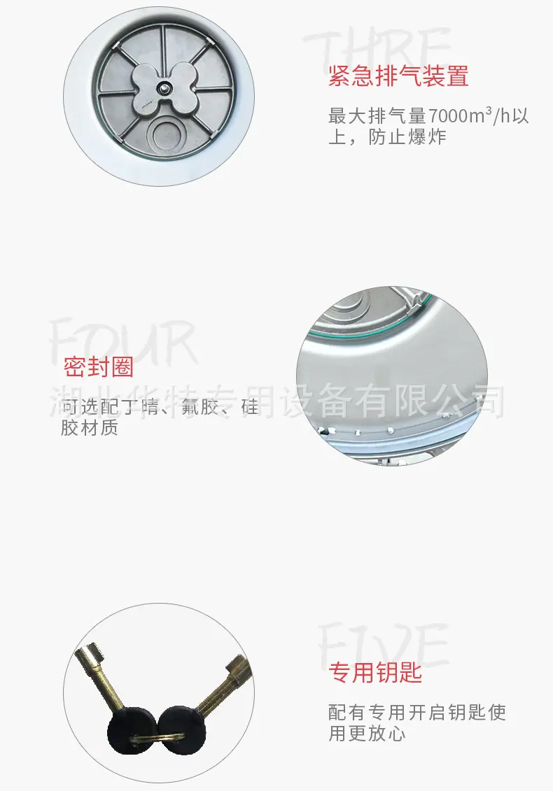 不锈钢外六爪防爆人孔盖详情_11.jpg