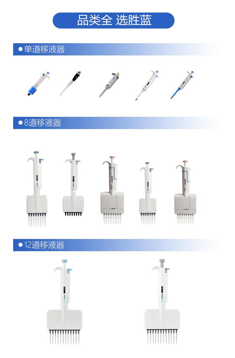 移液器落地页2_03