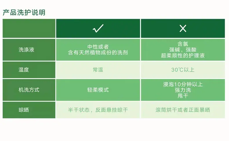 洗涤天丝