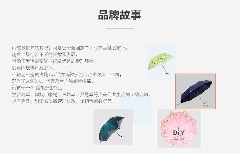 多俊通用模板_02