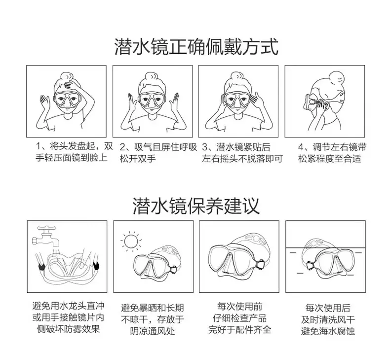 潜水镜佩戴方式.jpg