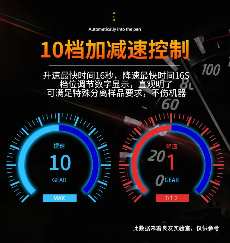 TG16-W微量高速离心机 07.jpg