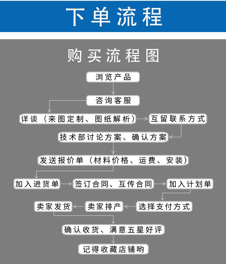 声屏障新模板设计_12.jpg