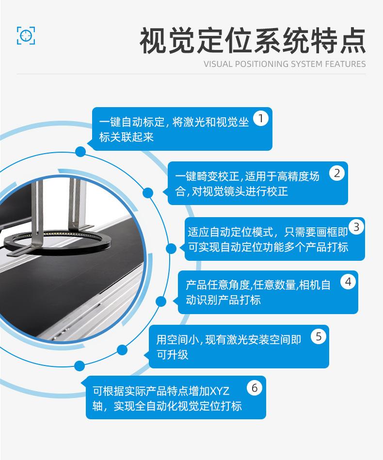 CCD视觉自动定位激光打标机详情页_04.jpg