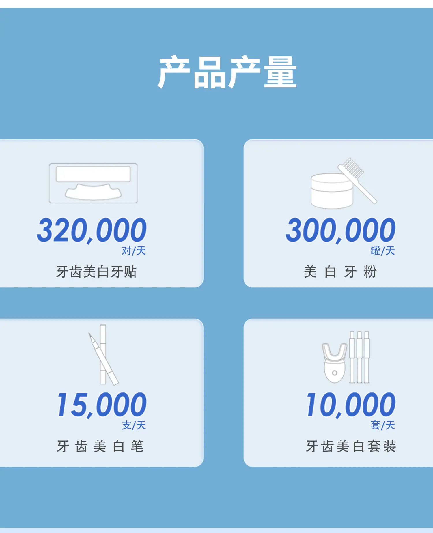 新牙贴通用详情页中文版_11