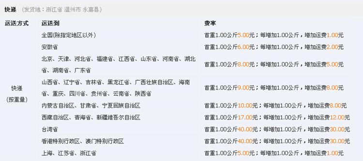 寰俊鍥剧墖_20171223144214_鍓湰