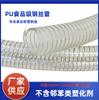 Suministros del Fabricante Tubo Suavizante de Alambre de Acero Tubo para Vino de Grado Alimenticio Transparente e Inodoro Acero Inoxidable 304 Alambre de Acero Tubo Suavizante de PU de Grado Alimenticio
