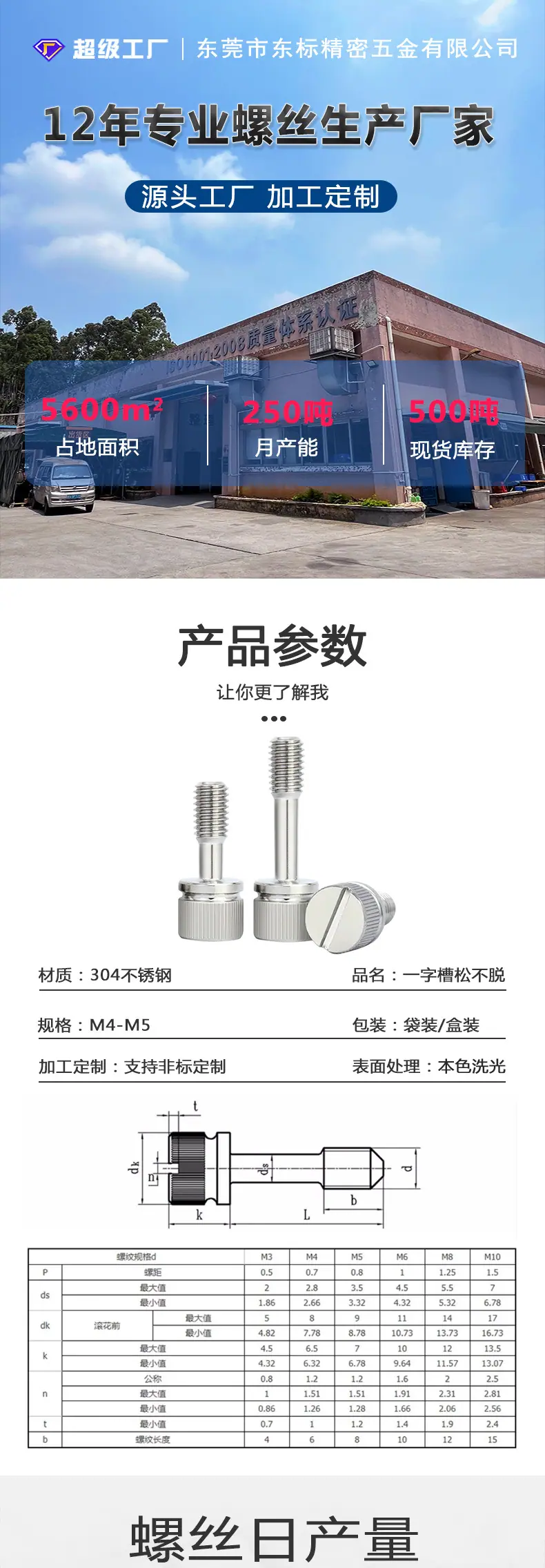 东标一字槽松不脱新详情_01.jpg