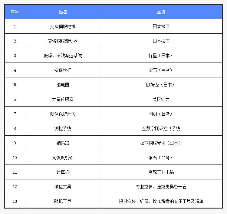 详情--改_13