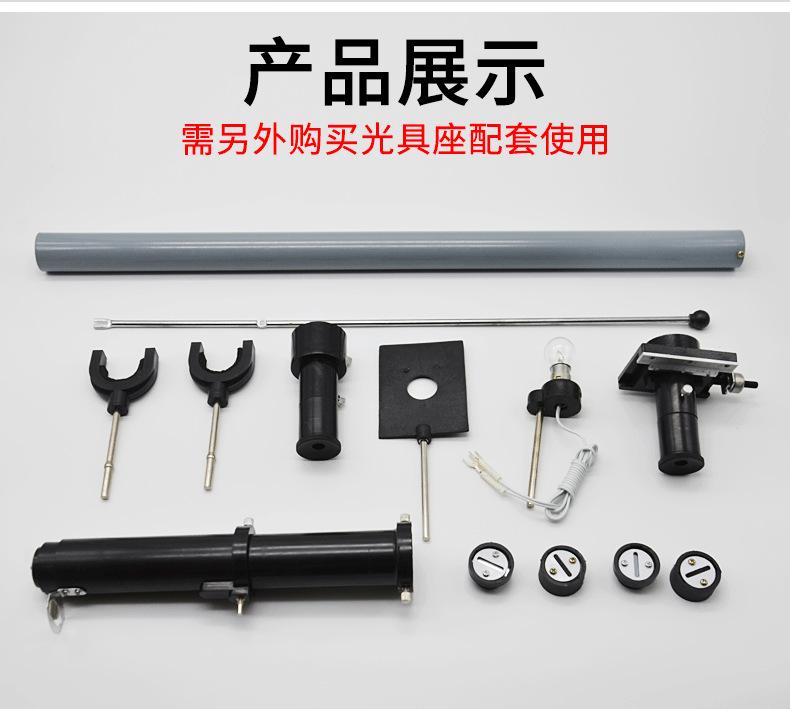 详情