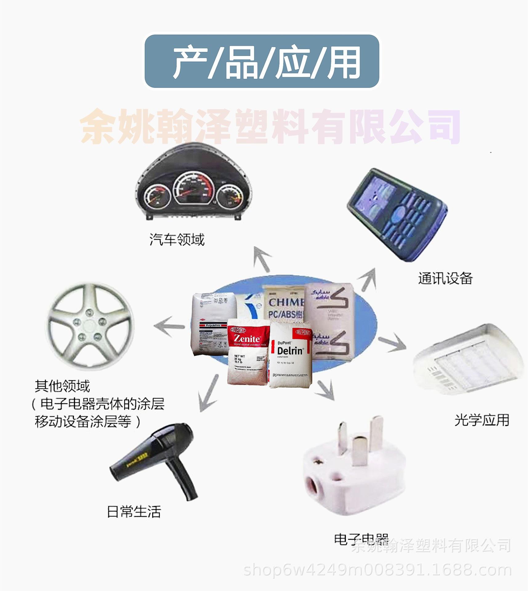 产品应用.jpg