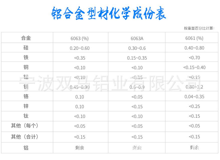 1材质成分.jpg