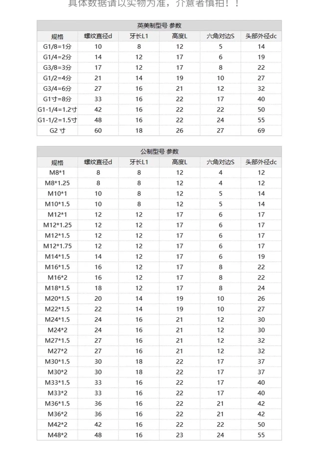 内六角法兰油塞